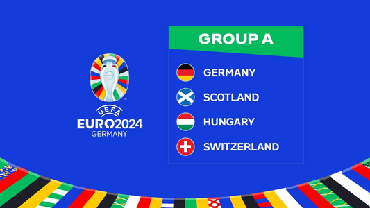 Euro 2024: Group A - Analysis of Member Teams