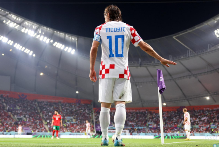 Croatia's Euro Cup Performance Prediction