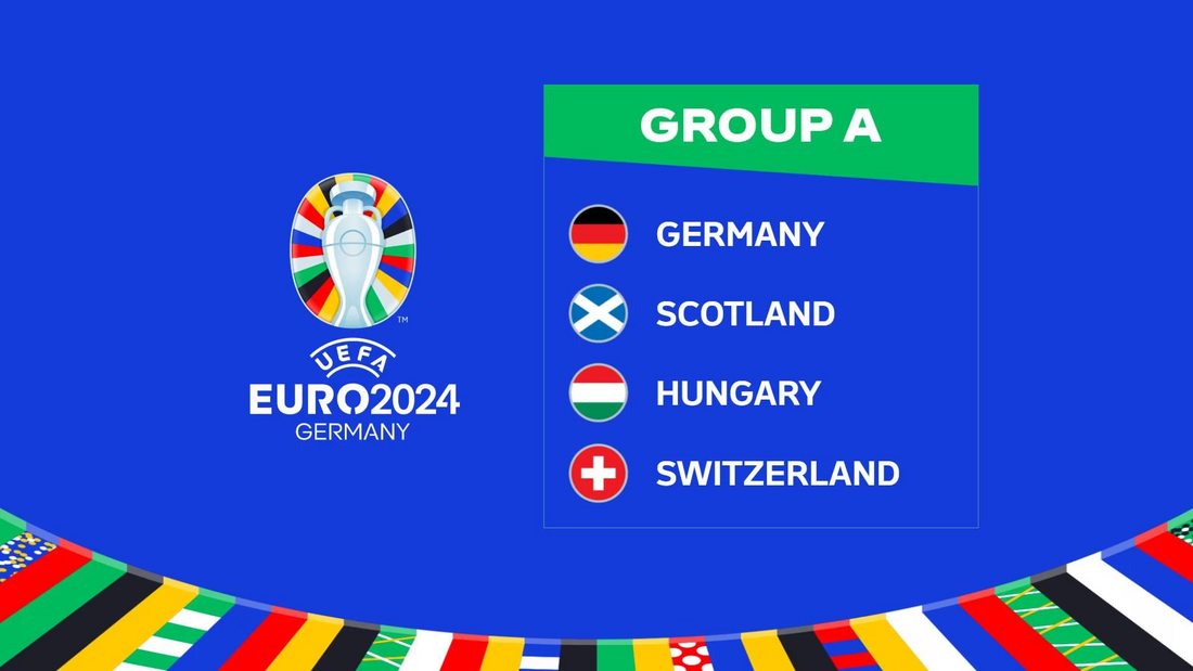 Euro 2024: Group A - Analysis of Member Teams